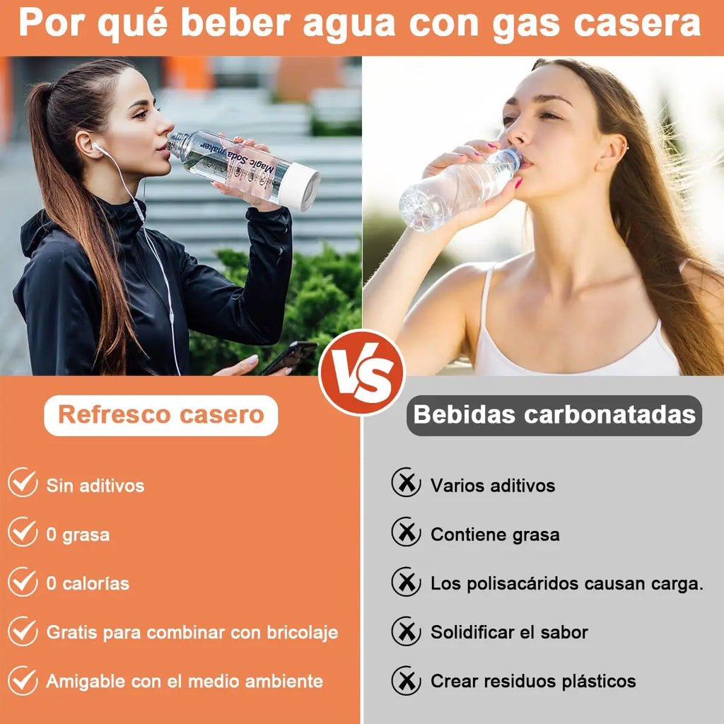 Portable Soda Maker Machine Machine Household Cola Machine Bubble Machine Milk Tea Gym Without Co2 Sugar Free Drinks Machine